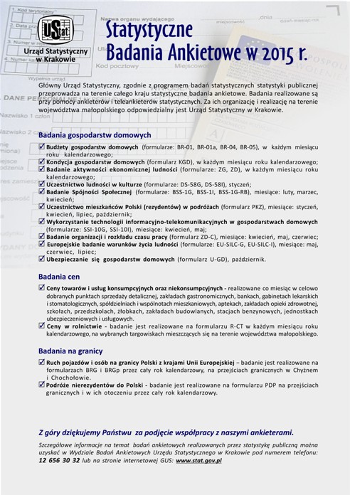 badania ankietowe